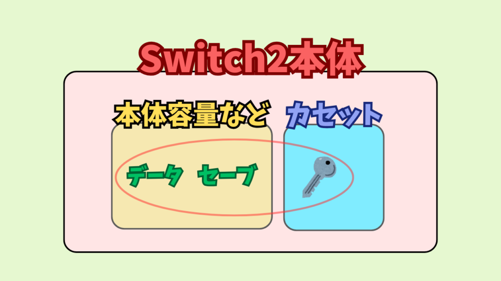 Key-Card04