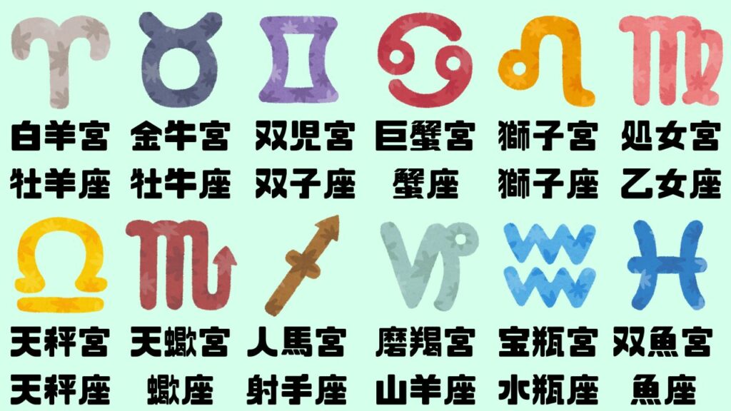 星座記号表