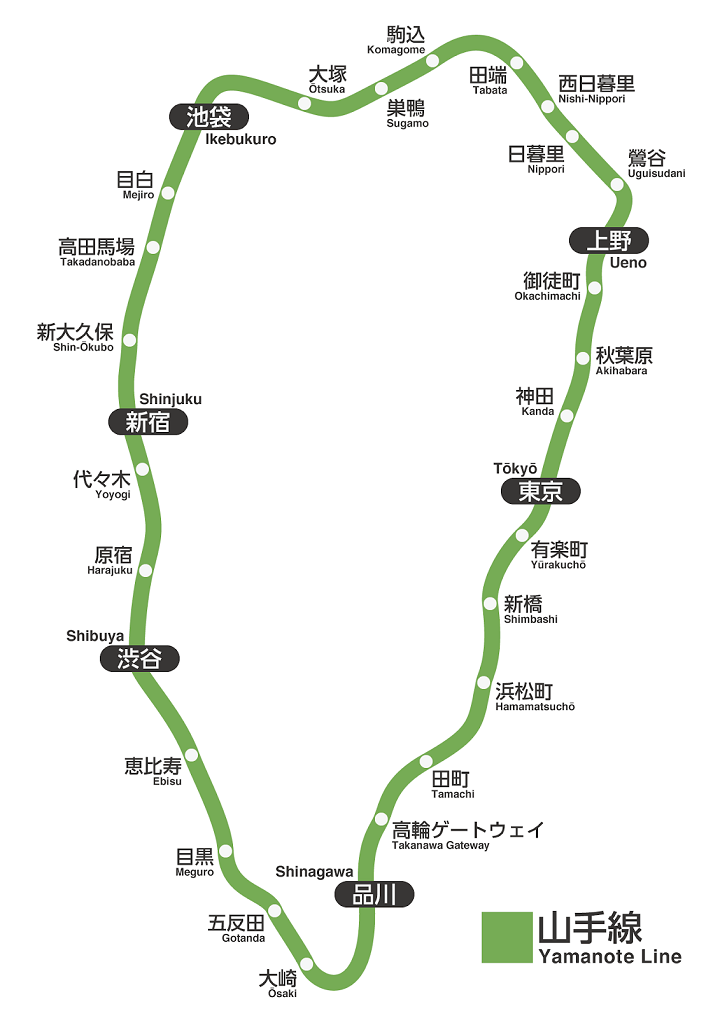 JR-yamanote-s