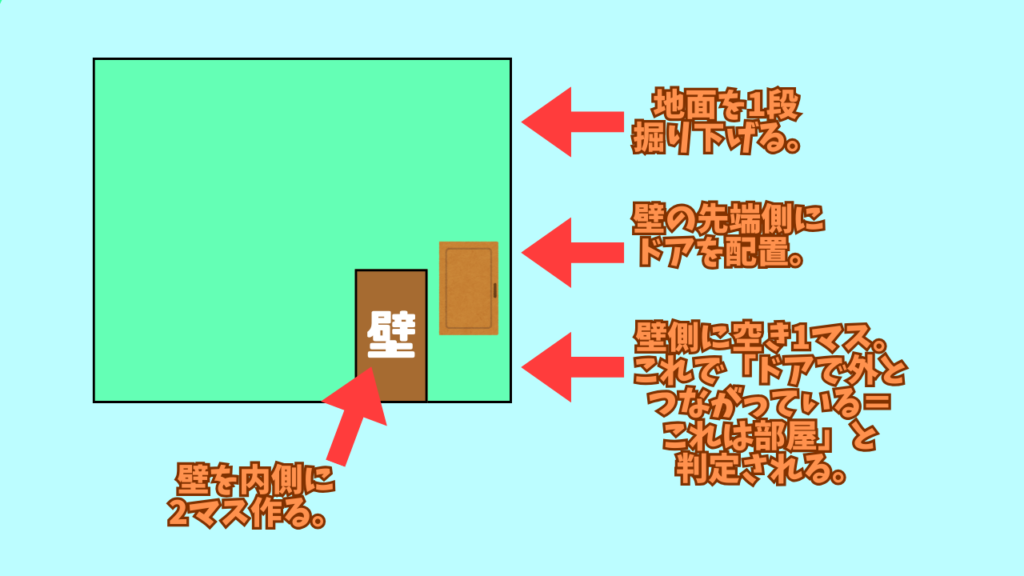 Pocopoke-House-Kantan01