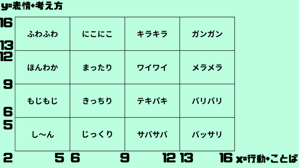Tomocole3-Seikaku-Kensyou01