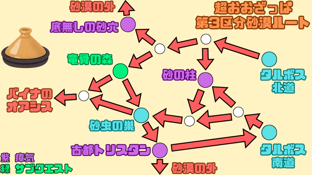 FE-BNSSNK-Dai3Bu-3Kubun1