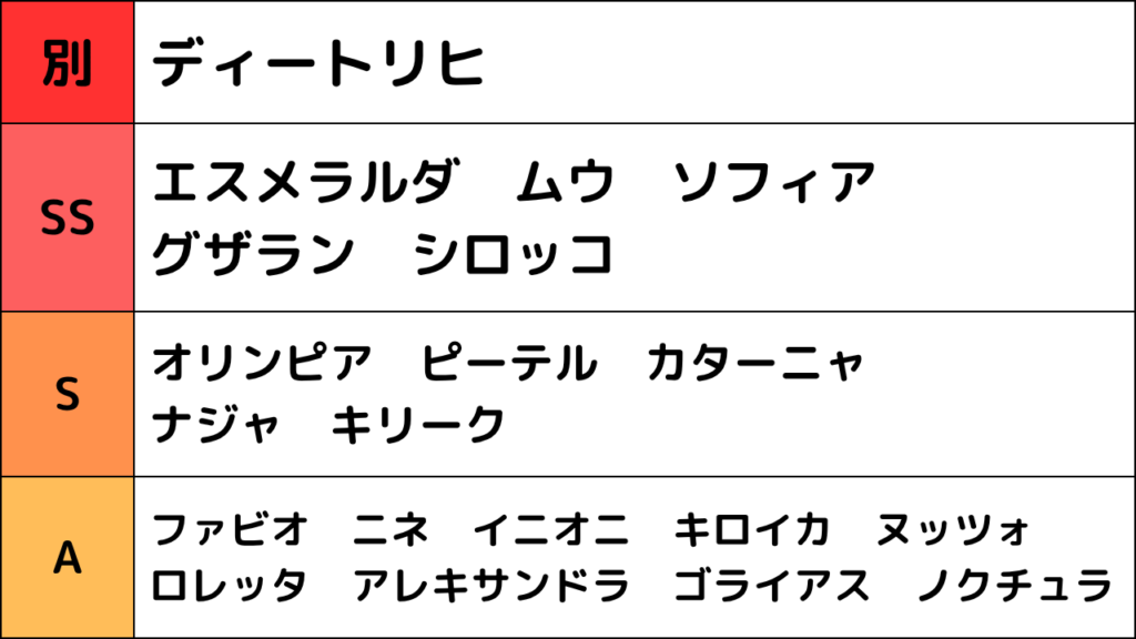 FE-BNSSNK-Dietrich-Nakama1